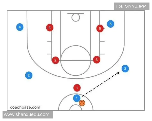 深圳篮球队区域防守战术解析及其在比赛中的应用与效果分析